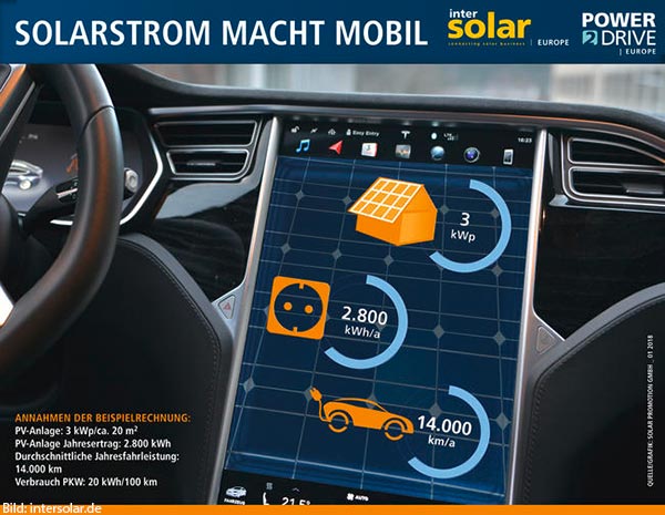 2018-01-17-1-intersolar